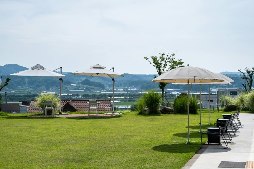 what size patio umbrella